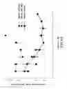 Fig. 15 - METHODS AND COMPOSITIONS FOR TREATMENT OF NEURODEGENERATIVE DISEASES