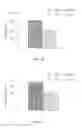 Fig. 11 - Compositions and Methods for Delivery of Gene Editing Tools Using Polymeric Vesicles