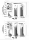 Fig. 09 - Method for enhancing amidohydrolase activity of fatty acid amide hydrolase