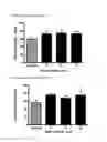 Fig. 05 - Methods for Treating Cognitive Disorders Using Inhibitors of Histone Deacetylase
