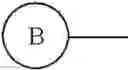 Fig. 142 - Methods for Treating Cognitive Disorders Using Inhibitors of Histone Deacetylase