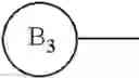 Fig. 219 - Methods for Treating Cognitive Disorders Using Inhibitors of Histone Deacetylase