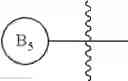 Fig. 234 - Methods for Treating Cognitive Disorders Using Inhibitors of Histone Deacetylase