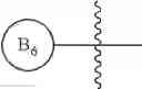 Fig. 238 - Methods for Treating Cognitive Disorders Using Inhibitors of Histone Deacetylase