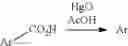 Fig. 308 - Methods for Treating Cognitive Disorders Using Inhibitors of Histone Deacetylase