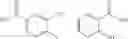 Fig. 447 - Methods for Treating Cognitive Disorders Using Inhibitors of Histone Deacetylase