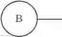 Fig. 72 - Methods for Treating Cognitive Disorders Using Inhibitors of Histone Deacetylase