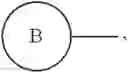 Fig. 74 - Methods for Treating Cognitive Disorders Using Inhibitors of Histone Deacetylase