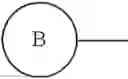 Fig. 75 - Methods for Treating Cognitive Disorders Using Inhibitors of Histone Deacetylase