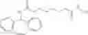 Fig. 751 - Methods for Treating Cognitive Disorders Using Inhibitors of Histone Deacetylase