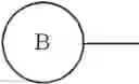 Fig. 81 - Methods for Treating Cognitive Disorders Using Inhibitors of Histone Deacetylase