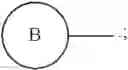Fig. 82 - Methods for Treating Cognitive Disorders Using Inhibitors of Histone Deacetylase