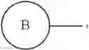 Fig. 87 - Methods for Treating Cognitive Disorders Using Inhibitors of Histone Deacetylase