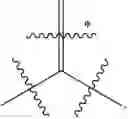 Fig. 875 - Methods for Treating Cognitive Disorders Using Inhibitors of Histone Deacetylase