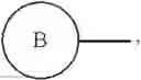 Fig. 89 - Methods for Treating Cognitive Disorders Using Inhibitors of Histone Deacetylase