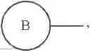 Fig. 91 - Methods for Treating Cognitive Disorders Using Inhibitors of Histone Deacetylase