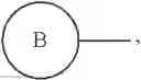 Fig. 93 - Methods for Treating Cognitive Disorders Using Inhibitors of Histone Deacetylase