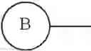 Fig. 965 - Methods for Treating Cognitive Disorders Using Inhibitors of Histone Deacetylase