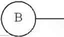 Fig. 975 - Methods for Treating Cognitive Disorders Using Inhibitors of Histone Deacetylase