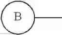 Fig. 986 - Methods for Treating Cognitive Disorders Using Inhibitors of Histone Deacetylase