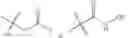 Fig. 995 - Methods for Treating Cognitive Disorders Using Inhibitors of Histone Deacetylase