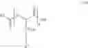 Fig. 06 - Antimicrobial compositions and uses thereof