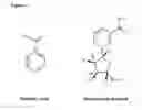 Fig. 02 - Compositions, methods and kits for reducing lipid levels
