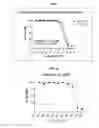 Fig. 03 - Autophagy Inhibitors