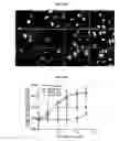 Fig. 13 - Autophagy Inhibitors