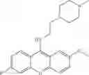 Fig. 166 - Autophagy Inhibitors