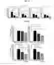 Fig. 25 - Autophagy Inhibitors
