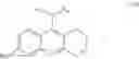 Fig. 35 - Autophagy Inhibitors