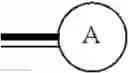 Fig. 06 - Pteridines as FGFR inhibitors
