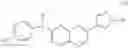 Fig. 08 - Pteridines as FGFR inhibitors