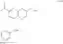 Fig. 53 - Pteridines as FGFR inhibitors