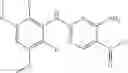 Fig. 69 - Pteridines as FGFR inhibitors