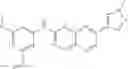 Fig. 74 - Pteridines as FGFR inhibitors