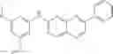 Fig. 76 - Pteridines as FGFR inhibitors