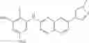 Fig. 80 - Pteridines as FGFR inhibitors