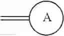 Fig. 97 - Pteridines as FGFR inhibitors