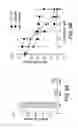 Fig. 30 - Methods and compositions for treating viral diseases