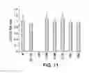 Fig. 32 - Methods and compositions for treating viral diseases