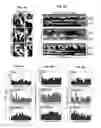 Fig. 07 - Methods and Compositions for Inhibiting Mitochondrial Trafficking