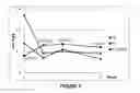 Fig. 03 - NUTRITIONAL COMPOSITION TO REDUCE METABOLIC STRESS IN INFANTS