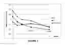 Fig. 04 - NUTRITIONAL COMPOSITION TO REDUCE METABOLIC STRESS IN INFANTS