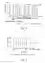 Fig. 02 - Method for treating spinocerebellar ataxias