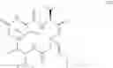 Fig. 05 - Romidepsin formulations and uses thereof