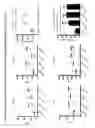 Fig. 08 - Vaccine compositions and methods for restoring NKG2D pathway function against cancers