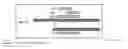 Fig. 04 - Method for the vaccination against HIV