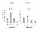 Fig. 22 - Compositions and methods for the treatment or prevention of hepatitis B virus infection